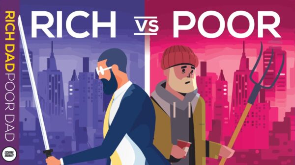 detailed summary of Rich Dad poor dad